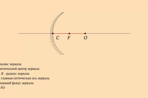 Клир ссылка на кракен 2025