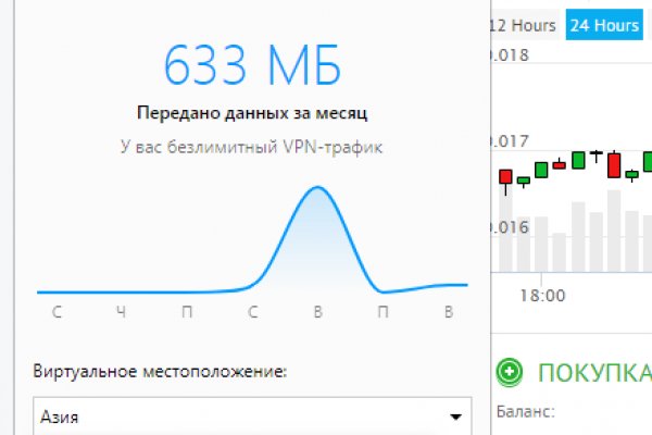 Кракен маркет даркнет speed up