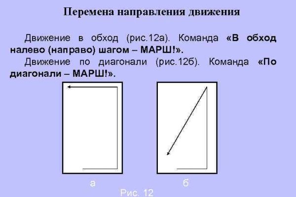 Адрес кракена